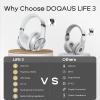 imageDOQAUS Bluetooth Headphones Over Ear 90H Playtime Wireless 3 EQ Modes HiFi Audio ampamp Deep Bass ENC Noise Isolating Mic Soft Earpads for PhonePCSliver