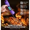 imageDOQAUS Digital Meat Thermometer Instant Read Food Thermometers for Cooking Kitchen Probe with Backlit ampamp Reversible Display Wide Temperature Range for Turkey Grill BBQ Baking Bread Sourdough