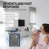 imageDOQAUS Humidity Meter 2 Pack Room Thermometer Indoor Hygrometer with 5s Fast Refresh Temperature Humidity Monitor Meter for Baby Room Living Room Basement Greenhouse OfficeGrey