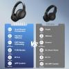 imageDOQAUS Upgrade Bluetooth Headphones Over Ear 90H Playtime BT 53 Wireless Headphone EQ Modes Builtin HD Mic HiFi Stereo Sound Deep Bass Memory Foam Cups for PhonePCampampTravelGymWorkoutBlackApp Version