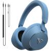 image:imageDOQAUS DJ Headphones Professional Wired Studio Monitor Headphones Over Ear for Music Recording and Mixing 50mm Drivers Stereo Headset with Dual Jack for Electric Guitar Keyboard Piano LaptopBlue